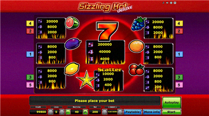 Sizzling Hot Deluxe Paytable Gewinntabelle